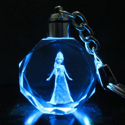 http://www.toyhope.com/92580-thickbox/frozen-princess-colorful-crystal-pendant-key-chain-cellphone-pendant-elsa.jpg